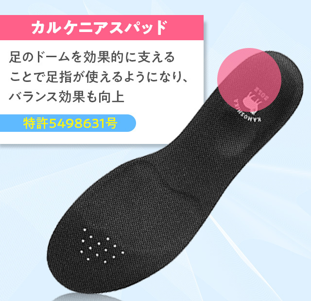 カルケニアスパッド 足のドームを効果的に支えることで足指が使えるようになり、バランス効果も向上 特許5498631号